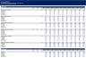 Complete Private Equity Model