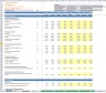 Discounted Cash Flow (DCF) Valuation Model with 3 Years Actual and 5 Years forecast- Airlines