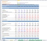 Discounted Cash Flow (DCF) Valuation Model with 3 Years Actual and 5 Years forecast- Airlines