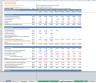 Discounted Cash Flow (DCF) Valuation Model with 3 Years Actual and 5 Years forecast- Airlines