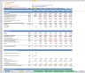 Discounted Cash Flow (DCF) Valuation Model with 3 Years Actual and 5 Years forecast- Airlines