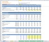 Discounted Cash Flow (DCF) Valuation Model with 3 Years Actual and 5 Years forecast- Airlines