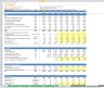 Discounted Cash Flow (DCF) Valuation Model with 3 Years Actual and 5 Years forecast- Airlines
