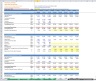 Discounted Cash Flow (DCF) Valuation Model with 3 Years Actual and 5 Years forecast- Airlines