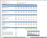 Discounted Cash Flow (DCF) Valuation Model with 3 Years Actual and 5 Years forecast- Airlines