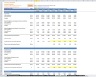 Discounted Cash Flow (DCF) Valuation Model with 3 Years Actual and 5 Years forecast- Airlines