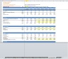 Discounted Cash Flow (DCF) Valuation Model with 3 Years Actual and 5 Years forecast- Airlines