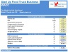Start Up Food Truck Financial Model