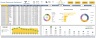 Human Resources Dashboard