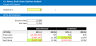 A Simple Real Estate Finance Model