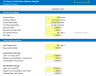 A Simple Real Estate Finance Model