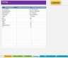Human Resources Dashboard