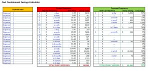 Cost Containment Savings Calculator