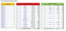 Cost Containment Savings Calculator