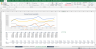 Simple Startup and SME Forecast Business Plan