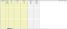 Dashboard for Job Costing / Performance Tracking