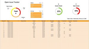 Open Issue Issue Tracker