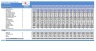 Start Up Bar Financial Excel Model