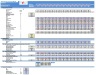 Start Up Bar Financial Excel Model