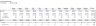 Accounts Receivable Excel Dashboard