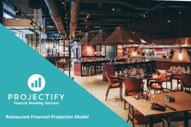Restaurant Startup/Existing Business Financial Projection 3 Statement Excel Model