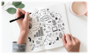 Using Business Modeling to Improve Your Startup