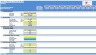 Start Up Nursery School Financial Model
