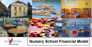 Start Up Nursery School Financial Model
