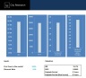 Quick NPV, IRR, Payback Period Valuation Investment / Project Feasibility - Appraisal Model