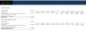 Quick NPV, IRR, Payback Period Valuation Investment / Project Feasibility - Appraisal Model