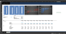Quick NPV, IRR, Payback Period Valuation Investment / Project Feasibility - Appraisal Model