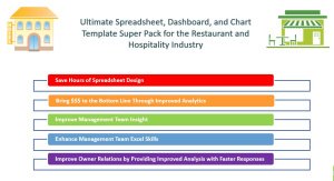 Ultimate Spreadsheet, Dashboard, and Chart Template Super Pack for the Restaurant and Hospitality Industry