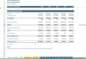 Bar Financial Model