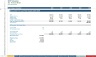 Bar Financial Model