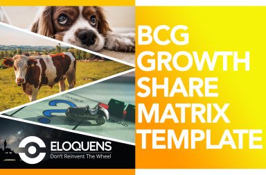 BCG Growth Share Matrix Template