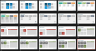 PEST / PESTLE Analysis Powerpoint Template