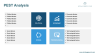 PEST / PESTLE Analysis Powerpoint Template