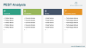 PEST / PESTLE Analysis Powerpoint Template