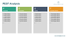 PEST / PESTLE Analysis Powerpoint Template