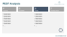 PEST / PESTLE Analysis Powerpoint Template