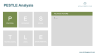 PEST / PESTLE Analysis Powerpoint Template