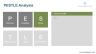 PEST / PESTLE Analysis Powerpoint Template