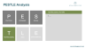 PEST / PESTLE Analysis Powerpoint Template