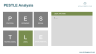 PEST / PESTLE Analysis Powerpoint Template