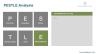 PEST / PESTLE Analysis Powerpoint Template