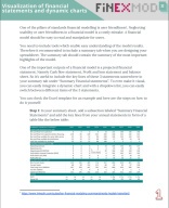 Visualize Financial Statement with Dynamic Charts - Eloquens
