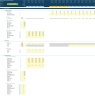 Restaurant Startup/Existing Business Financial Projection 3 Statement Excel Model