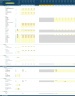 Restaurant Startup/Existing Business Financial Projection 3 Statement Excel Model