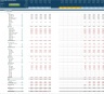 Restaurant Startup/Existing Business Financial Projection 3 Statement Excel Model