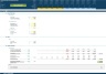 Restaurant Startup/Existing Business Financial Projection 3 Statement Excel Model
